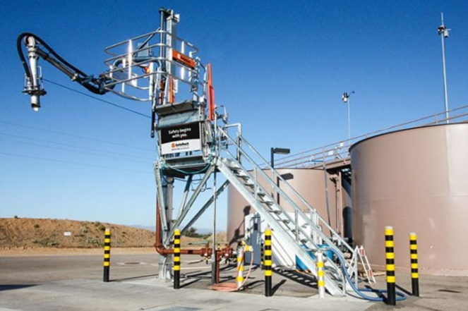 Access Loading Point Fixed Access & Loading Platforms | Flotech
